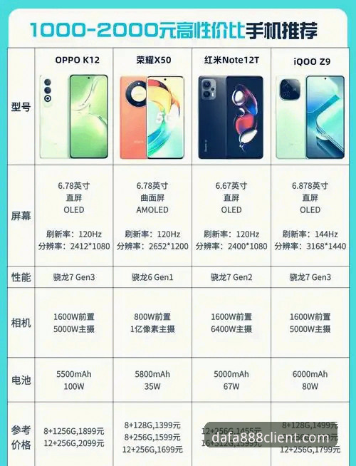 DAFA888在线玩实用指南：从注册到流畅体验的完整攻略